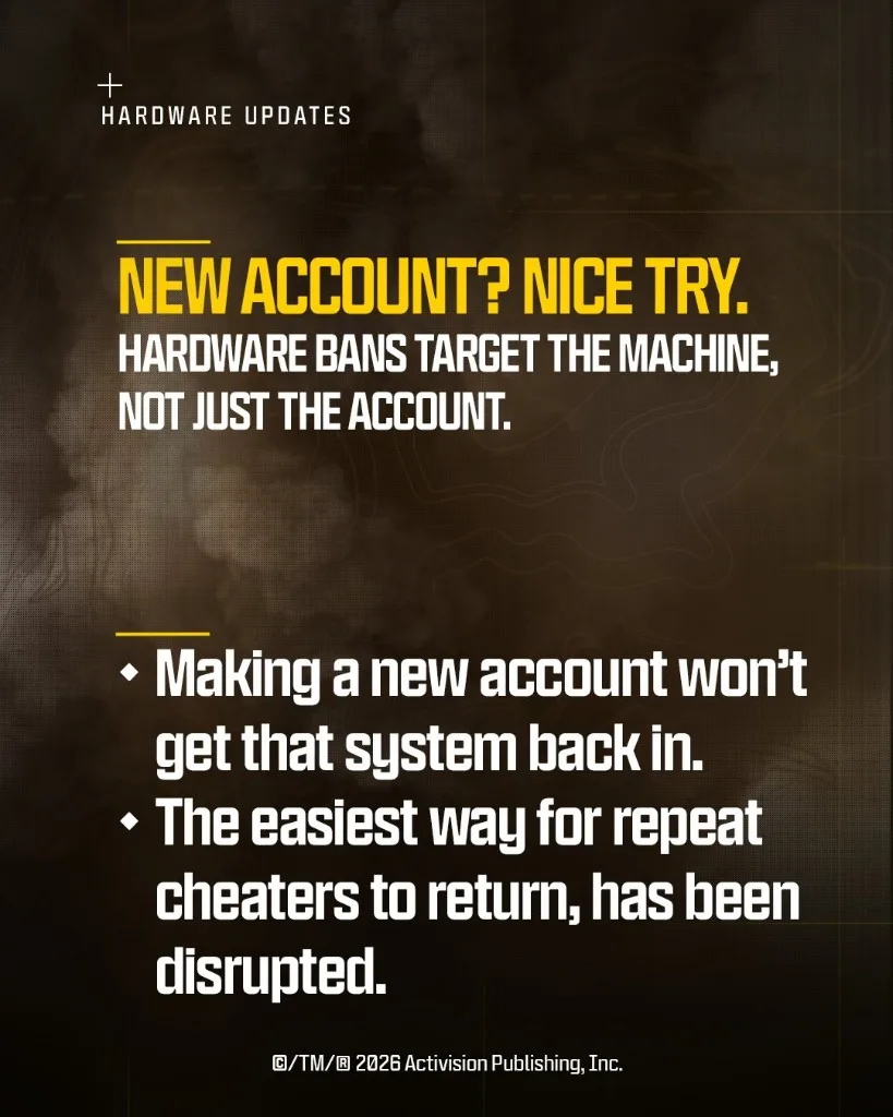 Official graphic explaining that hardware bans target the machine, not just the account
